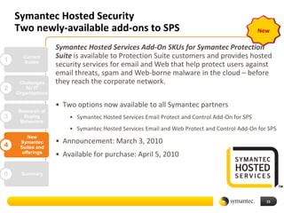 Symantec Hosted Security
    Two newly-available add-ons to SPS                                                        New

                    Symantec Hosted Services Add-On SKUs for Symantec Protection
1
      Current       Suite is available to Protection Suite customers and provides hosted
      Suites
                    security services for email and Web that help protect users against
                    email threats, spam and Web-borne malware in the cloud – before
     Challenges     they reach the corporate network.
2       for IT
    Organizations

                    • Two options now available to all Symantec partners
    Research of
3     Buying            • Symantec Hosted Services Email Protect and Control Add-On for SPS
     Behaviors
                        • Symantec Hosted Services Email and Web Protect and Control Add-On for SPS
        New
4
     Symantec       • Announcement: March 3, 2010
     Suites and
      offerings
                    • Available for purchase: April 5, 2010

5     Summary




                                                                                                15
 