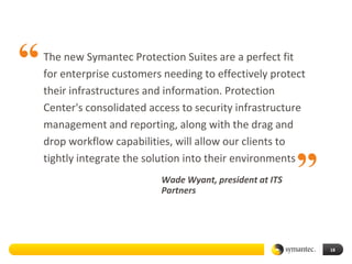The new Symantec Protection Suites are a perfect fit
for enterprise customers needing to effectively protect
their infrastructures and information. Protection
Center's consolidated access to security infrastructure
management and reporting, along with the drag and
drop workflow capabilities, will allow our clients to
tightly integrate the solution into their environments
                        Wade Wyant, president at ITS
                        Partners




                                                          18
 
