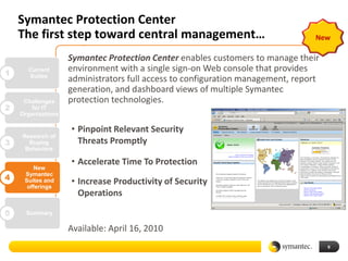 Symantec Protection Center
    The first step toward central management…                                    New

                    Symantec Protection Center enables customers to manage their
1
      Current       environment with a single sign-on Web console that provides
      Suites
                    administrators full access to configuration management, report
                    generation, and dashboard views of multiple Symantec
     Challenges     protection technologies.
2       for IT
    Organizations

                    • Pinpoint Relevant Security
    Research of
3     Buying          Threats Promptly
     Behaviors

                    • Accelerate Time To Protection
        New
4
     Symantec
     Suites and
      offerings
                    • Increase Productivity of Security
                      Operations

5     Summary

                    Available: April 16, 2010
                                                                                     9
 
