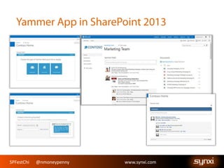 SPFestChi @nmoneypenny www.synxi.comSPFestChi @nmoneypenny www.synxi.com
 