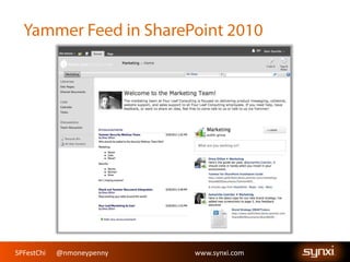 SPFestChi @nmoneypenny www.synxi.comSPFestChi @nmoneypenny www.synxi.com
 