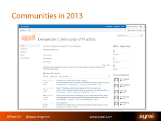 SPFestChi @nmoneypenny www.synxi.comSPFestChi @nmoneypenny www.synxi.com
 