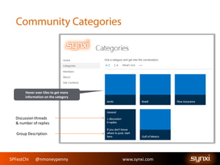 SPFestChi @nmoneypenny www.synxi.comSPFestChi @nmoneypenny www.synxi.com
Discussion threads
& number of replies
Group Description
 