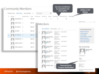 SPFestChi @nmoneypenny www.synxi.comSPFestChi @nmoneypenny www.synxi.com
 