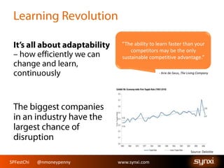 SPFestChi @nmoneypenny www.synxi.comSPFestChi @nmoneypenny www.synxi.com
Source: Deloitte
“The ability to learn faster than your
competitors may be the only
sustainable competitive advantage.”
- Arie de Geus, The Living Company
 