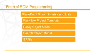 SharePoint Sites, Libraries and Lists

 Workflow Project Template

 Policy Object Model

 Search Object Model

 SPFile
 