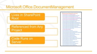 Lives in SharePoint
Root

Referenced from Any
Project

Code Runs on
Server
 
