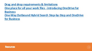 Resources
Drag and drop requirements & limitations
One place for all your work files - introducing OneDrive for
Business
O...