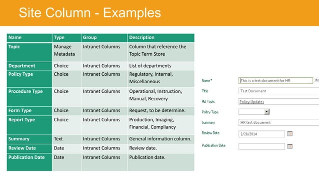 Introduction to Intranet Planning