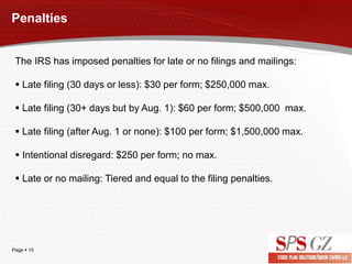 Page  15
Penalties
The IRS has imposed penalties for late or no filings and mailings:
 Late filing (30 days or less): $3...