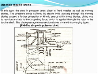 [PPT] on Steam Turbine | PPT