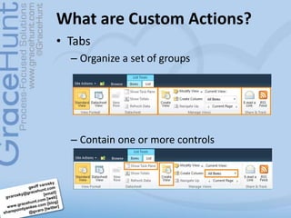 What are Custom Actions?<br />Tabs<br />Organize a set of groups<br />Contain one or more controls<br />geoffvarosky<br />...