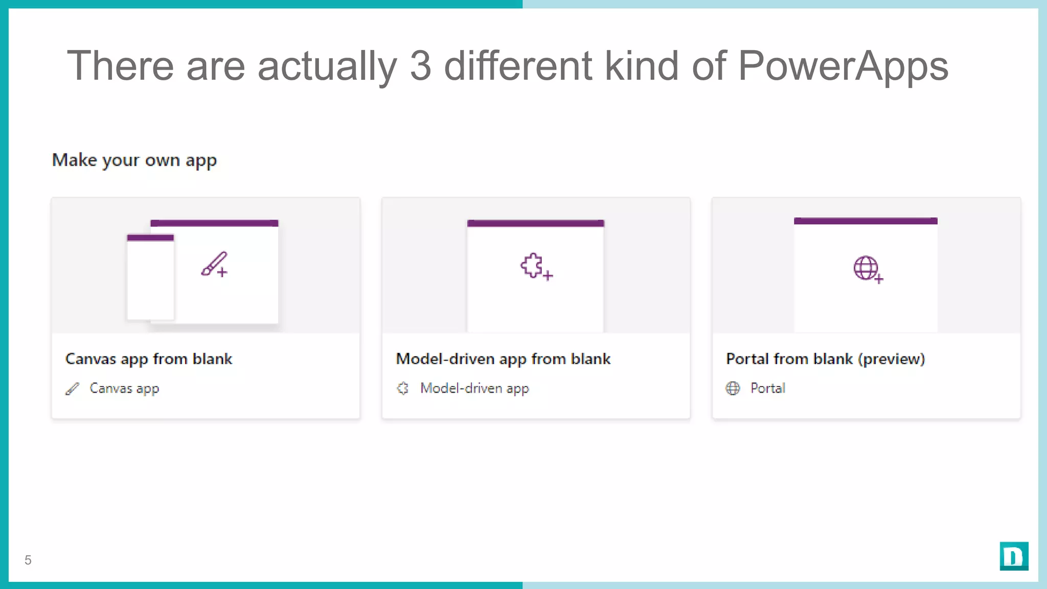 There are actually 3 different kind of PowerApps
5
 