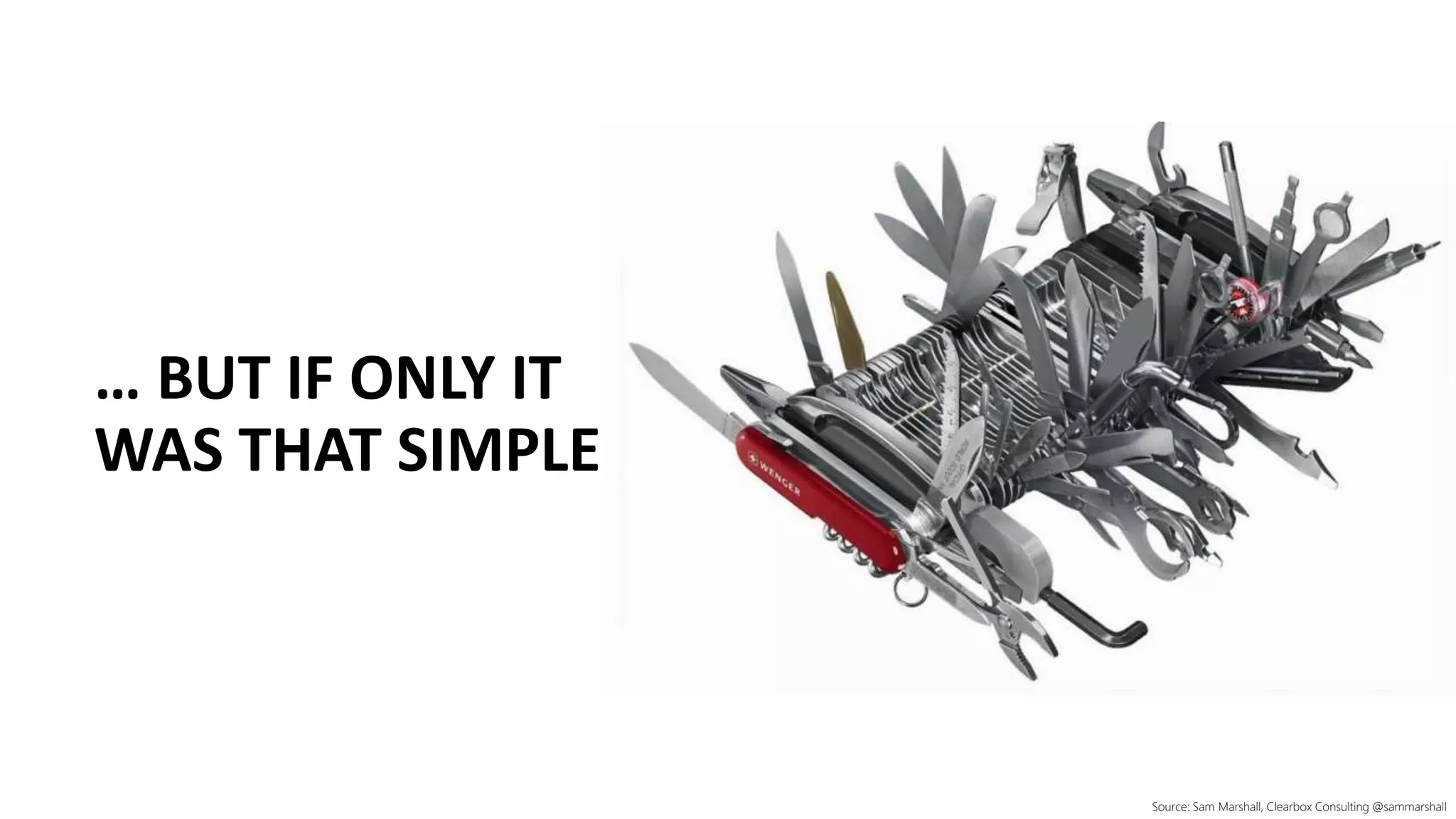 … BUT IF ONLY IT
WAS THAT SIMPLE
Source: Sam Marshall, Clearbox Consulting @sammarshall
 