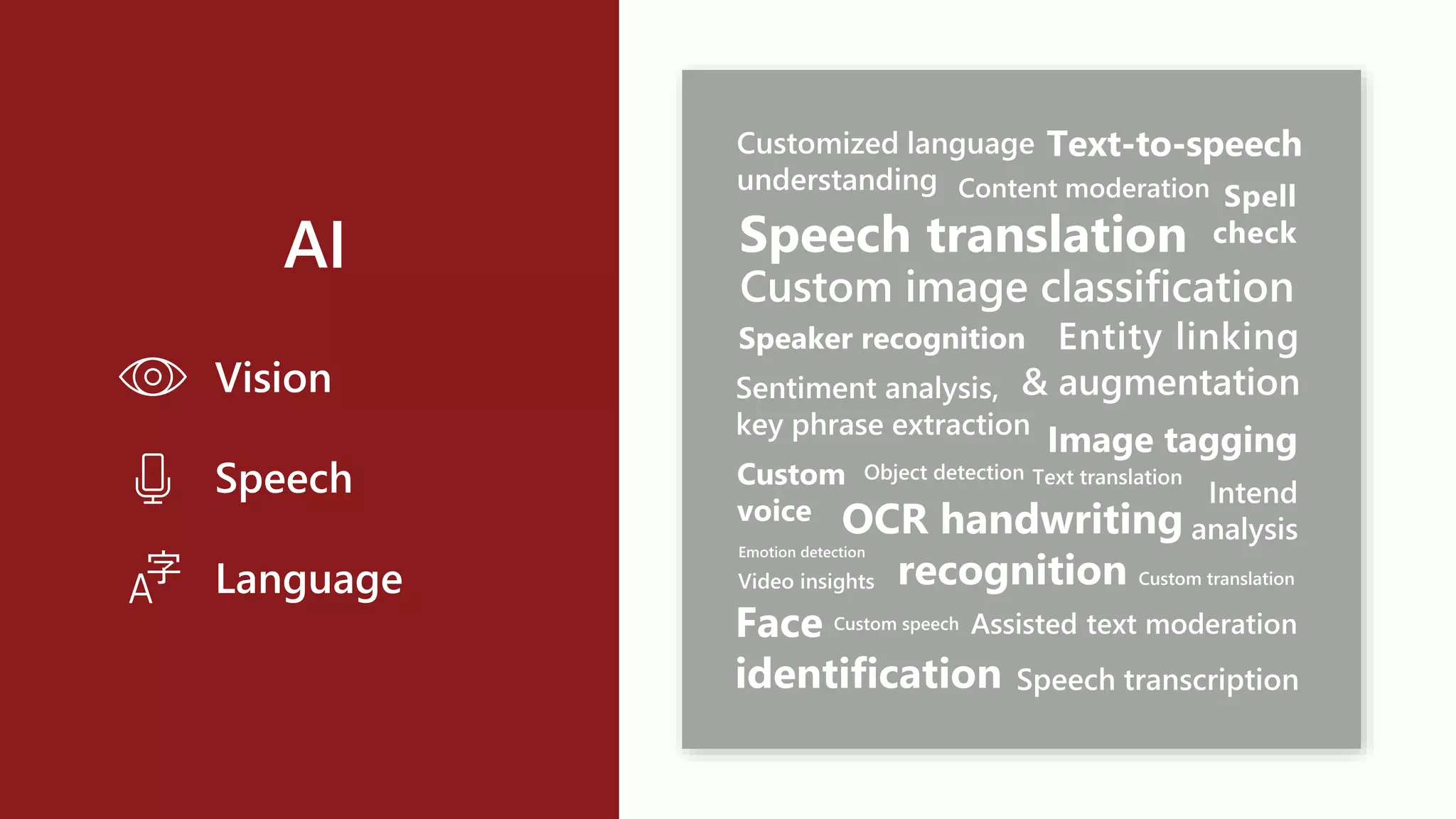 AI
Vision
Speech
Language
 