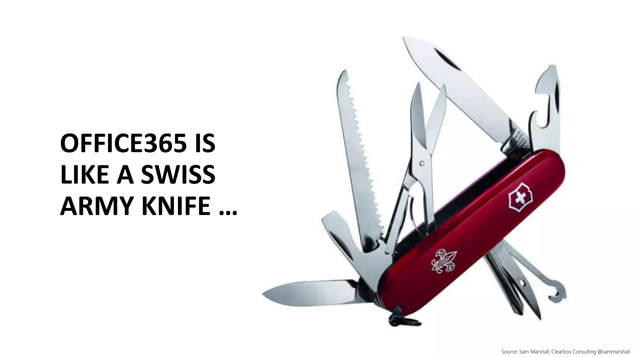 OFFICE365 IS
LIKE A SWISS
ARMY KNIFE …
Source: Sam Marshall, Clearbox Consulting @sammarshall
 