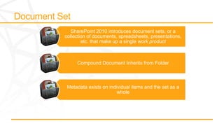 SharePoint 2010 introduces document sets, or a
collection of documents, spreadsheets, presentations,
        etc. that make up a single work product



     Compound Document Inherits from Folder



 Metadata exists on individual items and the set as a
                        whole
 