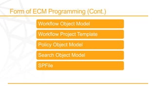Workflow Object Model

Workflow Project Template

Policy Object Model

Search Object Model

SPFile
 