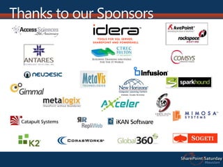 SharePoint Saturday Houston: SharePoint 2010 Performance