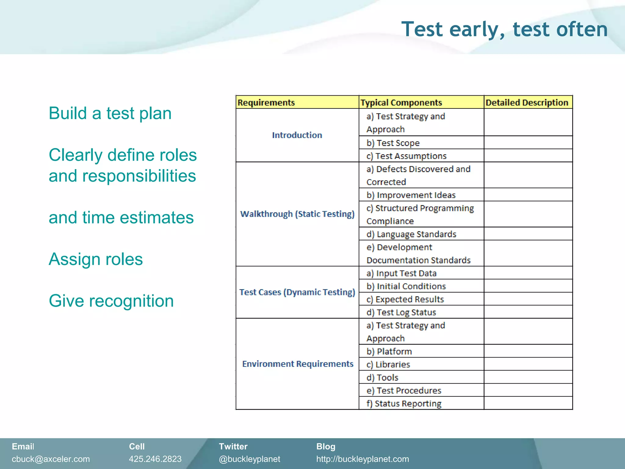 1. Understand the scope