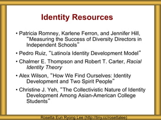 Identity Resources
• Patricia Romney, Karlene Ferron, and Jennifer Hill,
“Measuring the Success of Diversity Directors in
Independent Schools”
• Pedro Ruiz, “Latino/a Identity Development Model”
• Chalmer E. Thompson and Robert T. Carter, Racial
Identity Theory
• Alex Wilson, “How We Find Ourselves: Identity
Development and Two Spirit People”
• Christine J. Yeh, “The Collectivistic Nature of Identity
Development Among Asian-American College
Students”
Rosetta Eun Ryong Lee (http://tiny.cc/rosettalee)
 