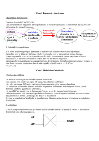 Chap 1 Transmettre des signaux

I Système de transmissions

Domaine d’audibilité 20-20000 Hz
Cela correspond aux fréquences à transporter mais le basses fréquences ne se transportent pas ou peu : On
utilise donc des hautes fréquences.




II Ondes électromagnétiques

 Les ondes électromagnétiques permettent la transmission d'une information très rapidement
Cependant plus la fréquence de l'onde est élevée, plus elle peut se transmettre à grande distance.
Les messages radio peuvent être transmis avec des ondes hertziennes de basses, moyennes et hautes
fréquences. Les transmissions satellite se font dans les très hautes fréquences.
Les ondes électromagnétiques se propagent en ligne droite dans un milieu homogène et isolant, y compris le
vide. Leur vitesse de propagation dans le vide, appelée célérité vaut : c = 3,0.108 m.s-1
(c=λ/Τ=λ∗f)

                                      Chap 2 Modulation d’amplitude

I Position du problème

Un poste de radio reçoit une onde HF et emet un onde BF
Une radio ne peut émettre un signal BF à cause de différents problèmes :
- les informations de différentes radios se mélangeraient et seraient incompréhensibles,
- la dimension de l'antenne doit être de l'ordre de grandeur de la moitié de la longueur d'onde, ce qui
donnerait une taille gigantesque à l'antenne,
- le signal BF est amorti avec la distance, ce n'est pas le cas des signaux haute fréquence.
La basse fréquence a été transportée par la haute fréquence. Haute fréquence est l’onde porteuse et basse
fréquence l’onde portée. Le mélange des deux = la modulation
Il existe la modulation d’amplitude, la modulation de fréquence et de phase au programme la modulation
d’amplitude.

II Multiplieur

C’est un composant électronique qui permet d’associer la HF et la BF et permet d’obtenir la modulation
d’amplitude voir schéma ci dessous.
 