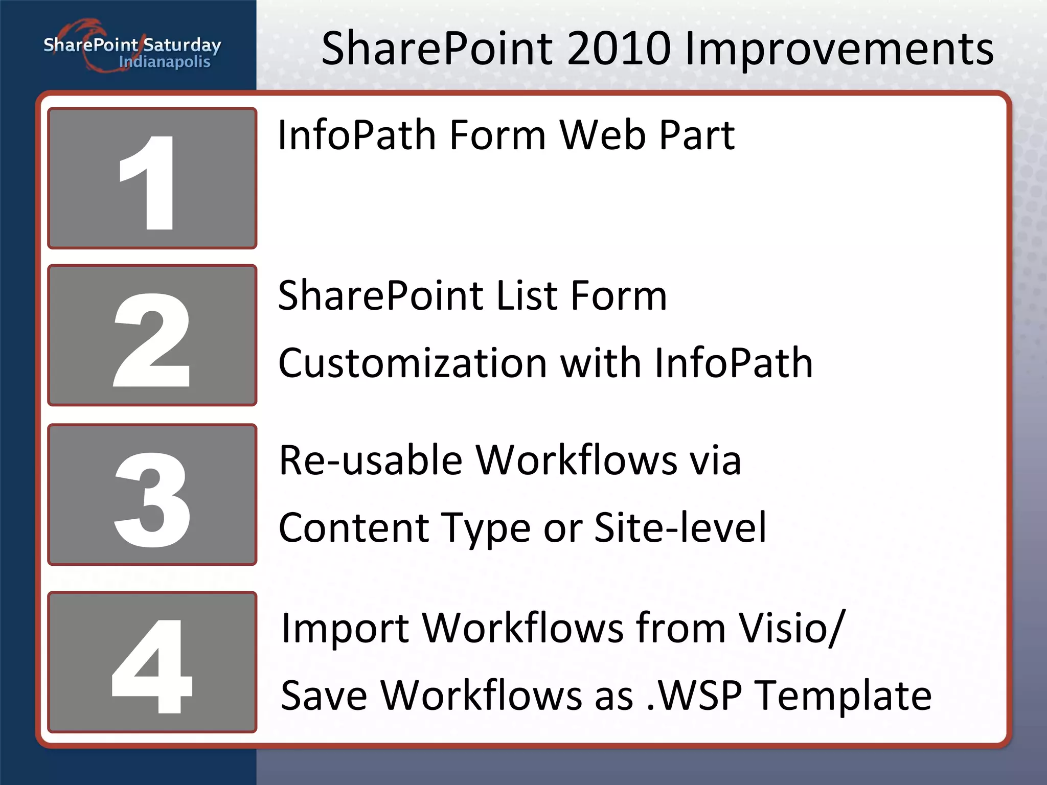 SharePoint 2010 Improvements InfoPath Form Web Part 1 2 3 4 SharePoint List Form Customization with InfoPath Re-usable Workflows via Content Type or Site-level Import Workflows from Visio/ Save Workflows as .WSP Template 