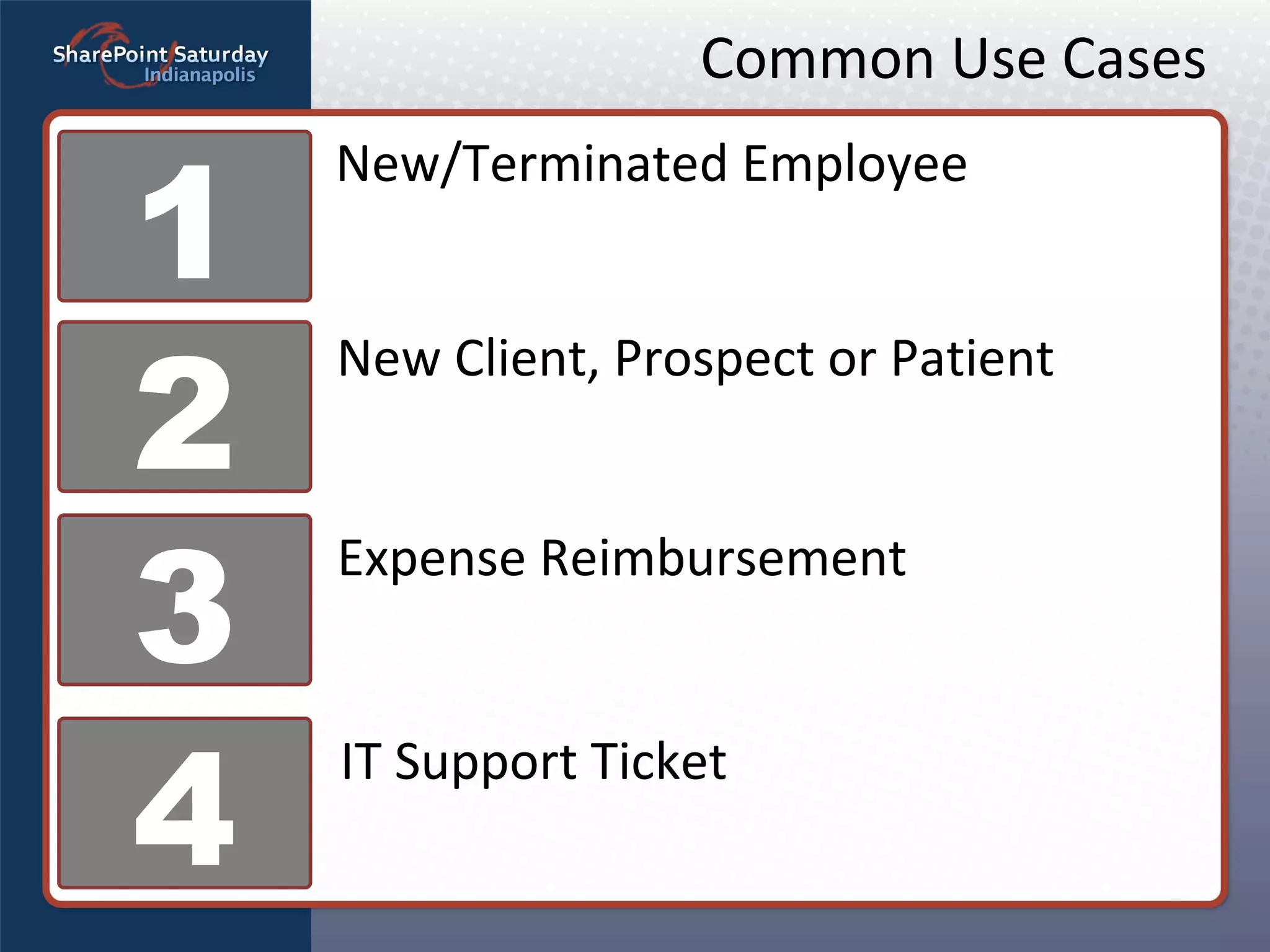 Common Use Cases New/Terminated Employee 1 2 3 4 New Client, Prospect or Patient Expense Reimbursement IT Support Ticket 