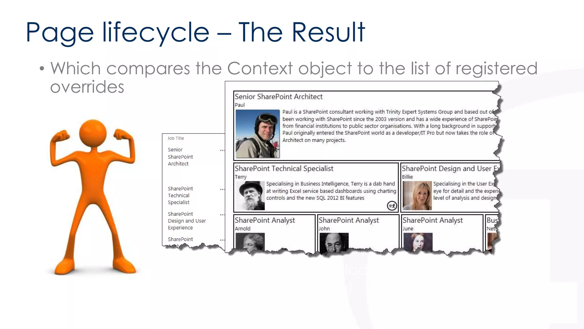 Page lifecycle – The Result 
• Which compares the Context object to the list of registered 
overrides 
• And if everything is in place, our 
override wins the battle! 
 