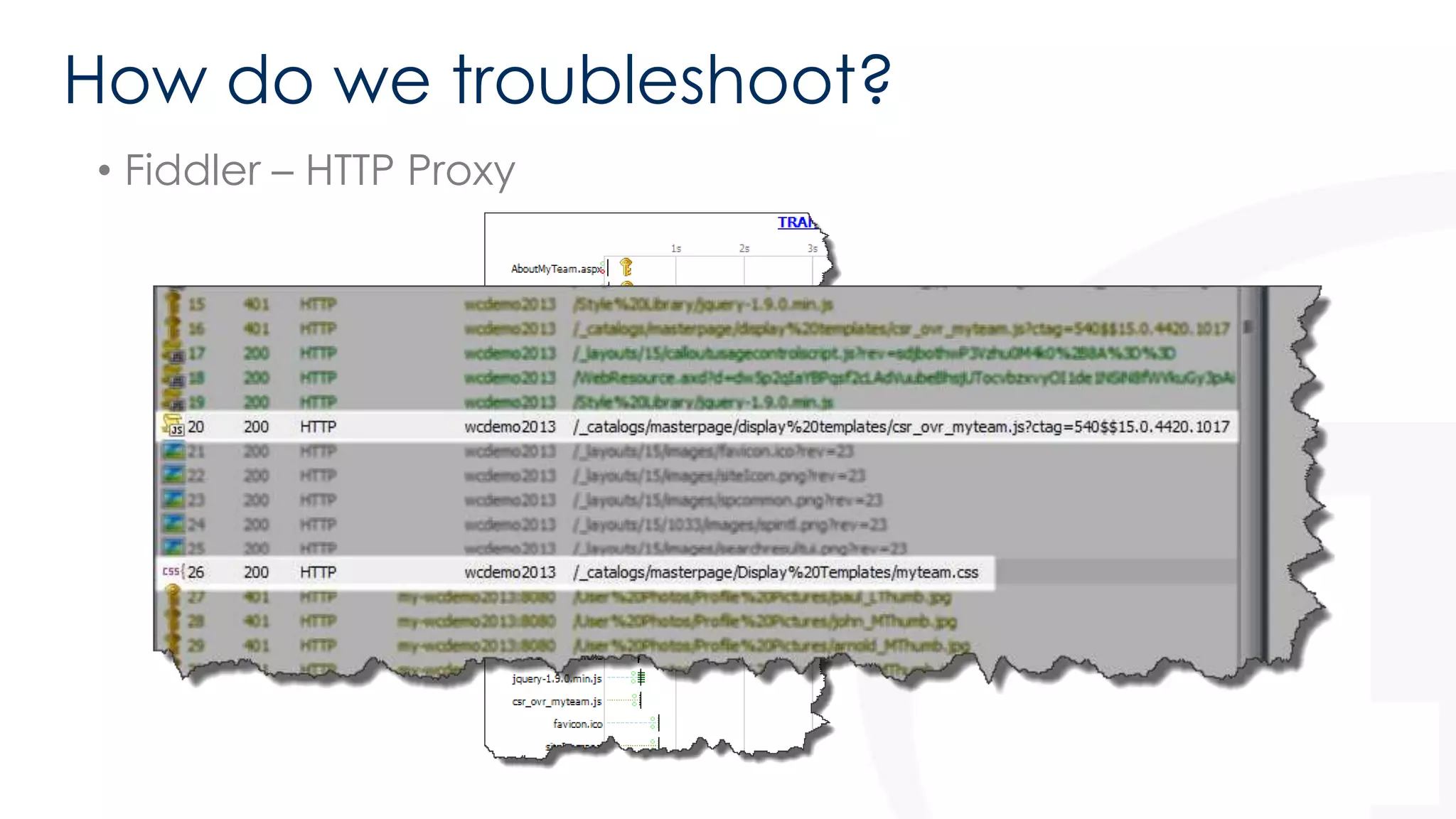 How do we troubleshoot? 
• Fiddler – HTTP Proxy 
 