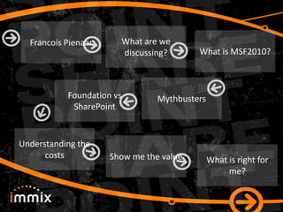 Francois Pienaar     What are we
                       discussing?       What is MSF2010?



           Foundation vs        Mythbusters
            SharePoint


Understanding the
      costs          Show me the value        What is right for
                                                   me?
 