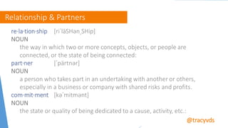 Relationship & Partners
re·la·tion·ship [riˈlāSHənˌSHip]
NOUN
the way in which two or more concepts, objects, or people ar...