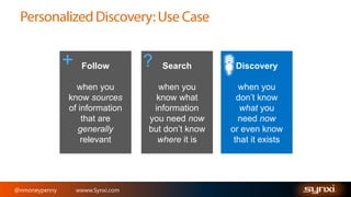 +

Follow

when you
know sources
of information
that are
generally
relevant

@nmoneypenny

wwww.Synxi.com

?

Search

Discovery

when you
know what
information
you need now
but don’t know
where it is

when you
don’t know
what you
need now
or even know
that it exists

 