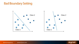 Class 2

Class 1

@nmoneypenny

wwww.Synxi.com

Class 2

Class 1

 