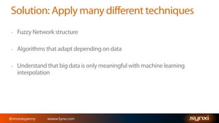 @nmoneypenny

wwww.Synxi.com

 