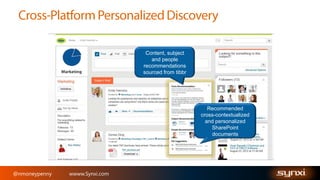 Content, subject
and people
recommendations
sourced from tibbr

Recommended
cross-contextualized
and personalized
SharePoint
documents

@nmoneypenny

wwww.Synxi.com

 
