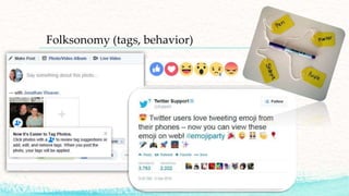 Folksonomy (tags, behavior)
 