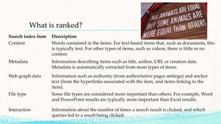 What is ranked?
Search index item Description
Content Words contained in the items. For text-based items that, such as documents, this
is typically text. For other types of items, such as videos, there is little or no
content.
Metadata Information describing items such as title, author, URL or creation date.
Metadata is automatically extracted from most types of items.
Web graph data Information such as authority (from authoritative pages settings) and anchor
text (from the hyperlinks associated with the item, and items linking to the
item).
File type Some file types are considered more important than others. For example, Word
and PowerPoint results are typically more important than Excel results.
Interaction Information about the number of times a search result is clicked, and which
queries led to a result being clicked.
 