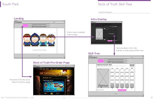 ux south park stick of truth game website