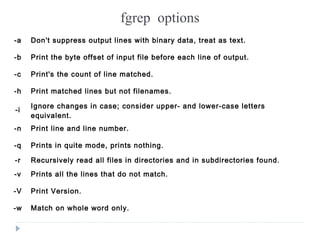 fgrep options
-a Don't suppress output lines with binary data, treat as text.
-b Print the byte offset of input file before each line of output.
-c Print's the count of line matched.
-h Print matched lines but not filenames.
-i
Ignore changes in case; consider upper- and lower-case letters
equivalent.
-n Print line and line number.
-q Prints in quite mode, prints nothing.
-r Recursively read all files in directories and in subdirectories found.
-v Prints all the lines that do not match.
-V Print Version.
-w Match on whole word only.
 