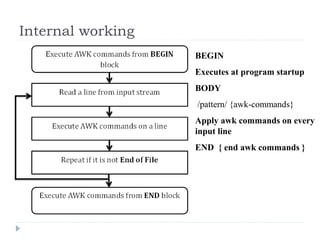Internal working
BEGIN
Executes at program startup
BODY
/pattern/ {awk-commands} 
Apply awk commands on every
input line
END { end awk commands }
 