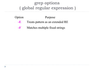Option Purpose
-E Treats pattern as an extended RE
-F Matches multiple fixed strings
grep options
( global regular expression )
 