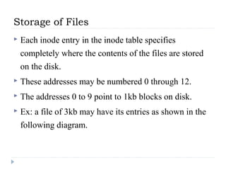 Storage of Files
 Each inode entry in the inode table specifies
completely where the contents of the files are stored
on the disk.
 These addresses may be numbered 0 through 12.
 The addresses 0 to 9 point to 1kb blocks on disk.
 Ex: a file of 3kb may have its entries as shown in the
following diagram.
 