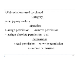 •Abbreviations used by chmod
Category
u-user g-group o-others
operation
+-assign permission -remove permission
=-assigns absolute permission a-all
permissions
r-read permission w-write permission
x-execute permission
51
 