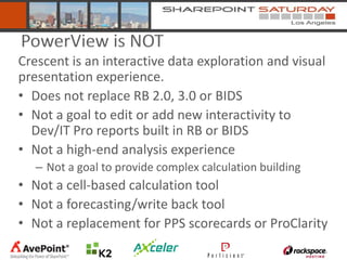 PowerView is NOT
Crescent is an interactive data exploration and visual
presentation experience.
• Does not replace RB 2.0, 3.0 or BIDS
• Not a goal to edit or add new interactivity to
  Dev/IT Pro reports built in RB or BIDS
• Not a high-end analysis experience
   – Not a goal to provide complex calculation building
• Not a cell-based calculation tool
• Not a forecasting/write back tool
• Not a replacement for PPS scorecards or ProClarity
 