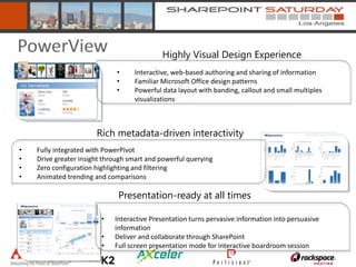 PowerView                                   Highly Visual Design Experience
                             •     Interactive, web-based authoring and sharing of information
                             •     Familiar Microsoft Office design patterns
                             •     Powerful data layout with banding, callout and small multiples
                                   visualizations



                       Rich metadata-driven interactivity
•   Fully integrated with PowerPivot
•   Drive greater insight through smart and powerful querying
•   Zero configuration highlighting and filtering
•   Animated trending and comparisons

                              Presentation-ready at all times

                        •    Interactive Presentation turns pervasive information into persuasive
                             information
                        •    Deliver and collaborate through SharePoint
                        •    Full screen presentation mode for interactive boardroom session
 