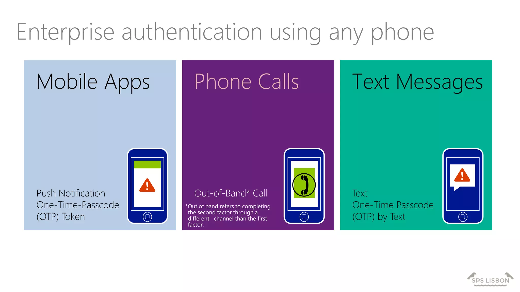 Mobile Apps
Enterprise authentication using any phone
Text MessagesPhone Calls
Push Notification
One-Time-Passcode
(OTP) Token
Out-of-Band* Call Text
One-Time Passcode
(OTP) by Text
*Out of band refers to completing
the second factor through a
different channel than the first
factor.
 