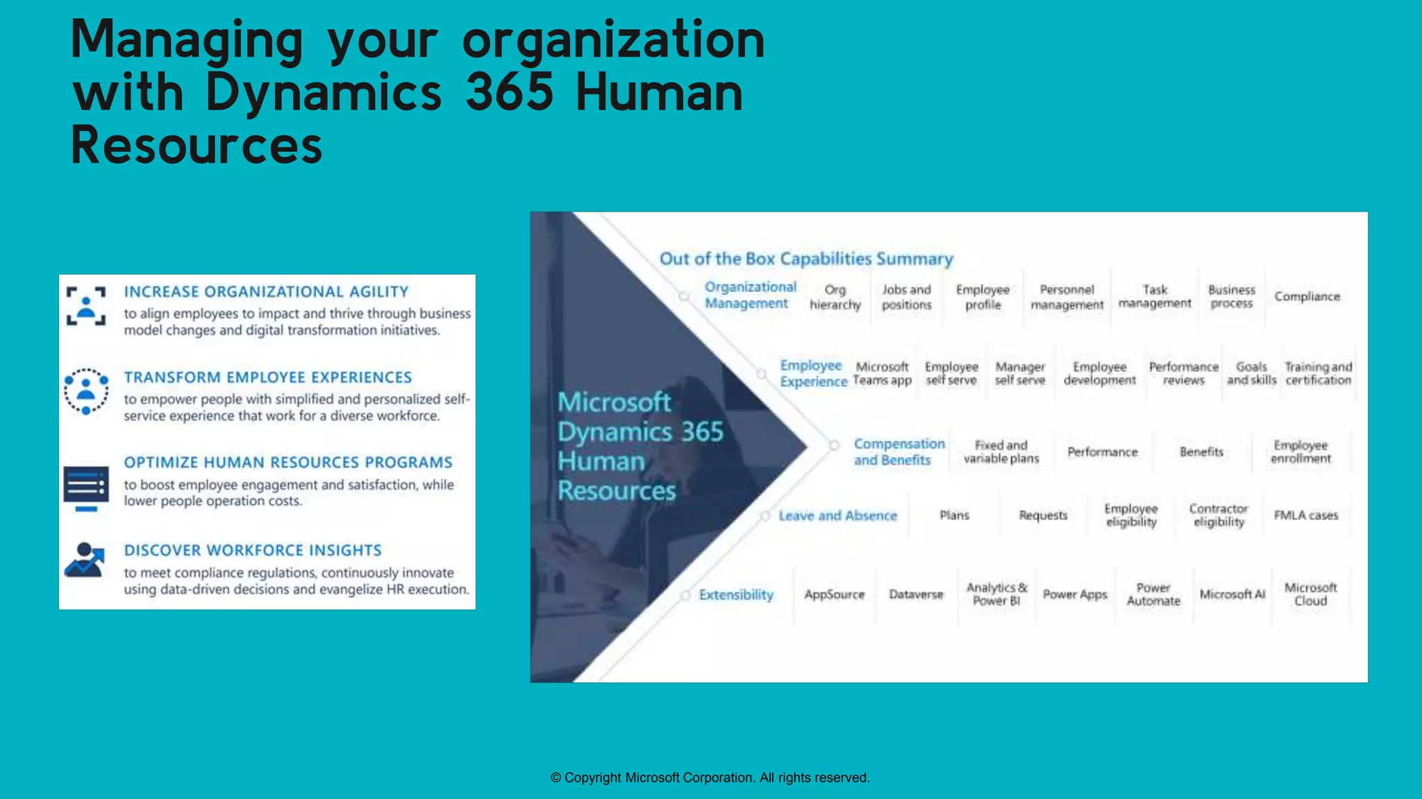 © Copyright Microsoft Corporation. All rights reserved.
Managing your organization
with Dynamics 365 Human
Resources
 