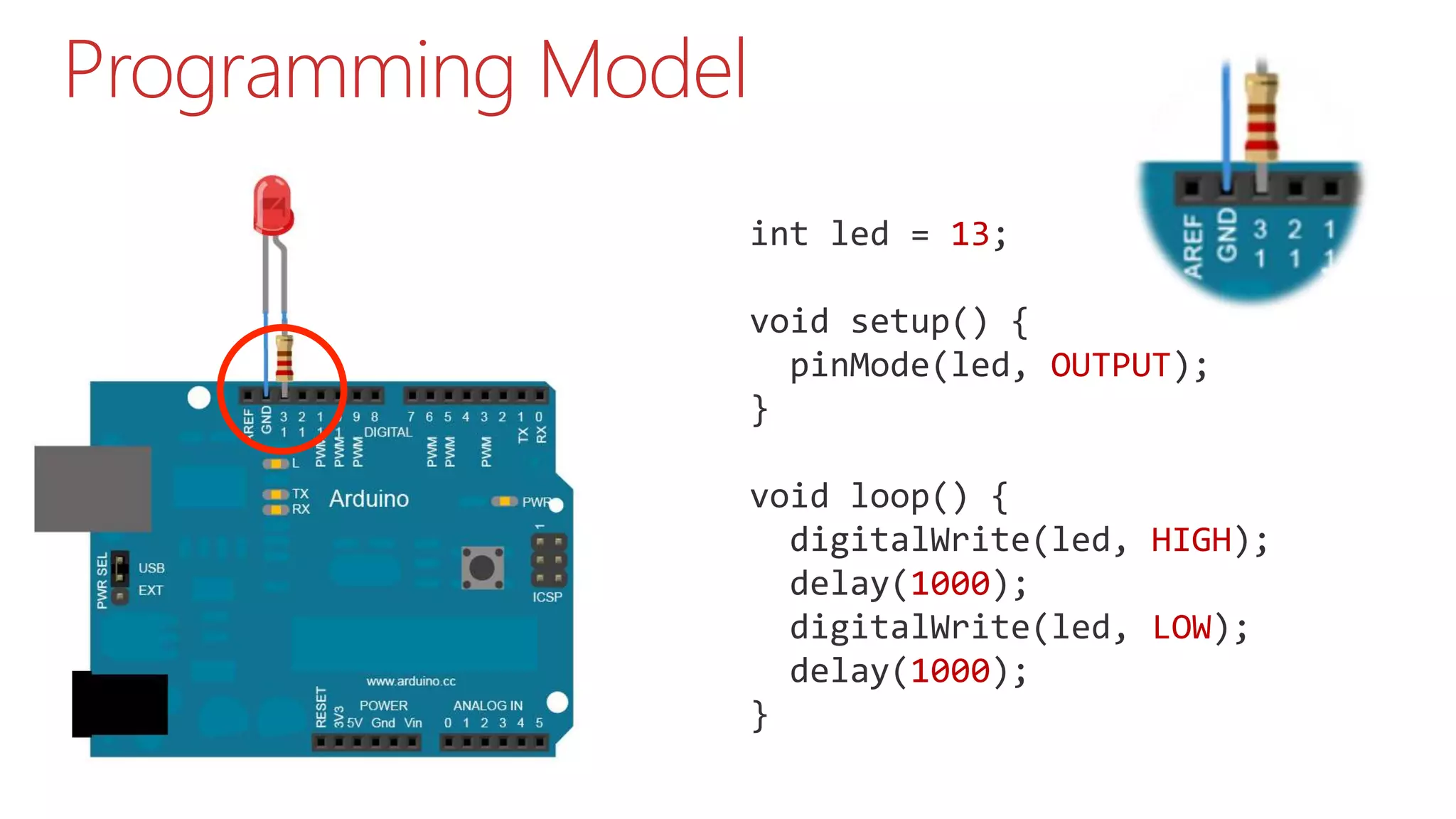 Programming Model
int led = 13;
void setup() {
pinMode(led, OUTPUT);
}
void loop() {
digitalWrite(led, HIGH);
delay(1000);
digitalWrite(led, LOW);
delay(1000);
}
 