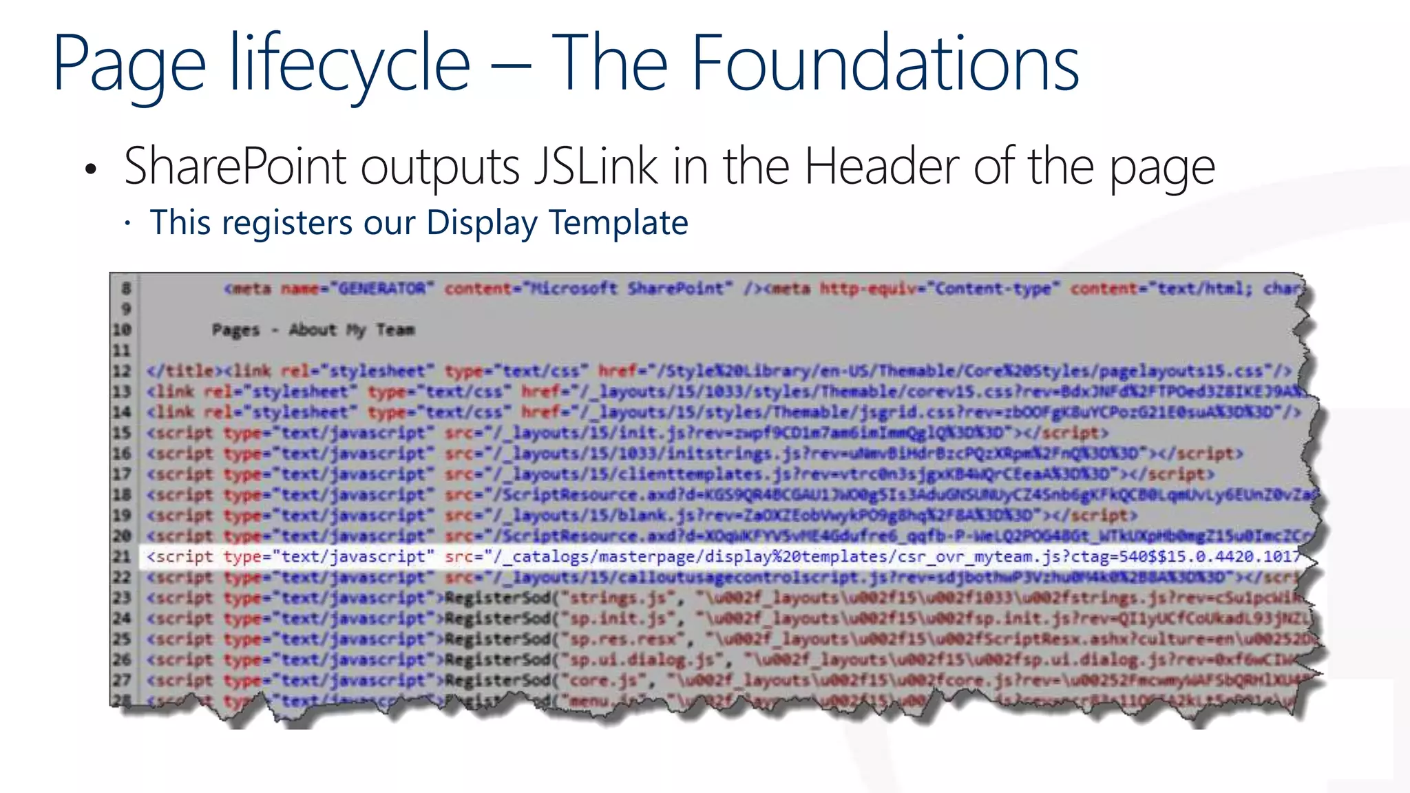 Page lifecycle – The Foundations
• SharePoint outputs JSLink in the Header of the page
 This registers our Display Template
 